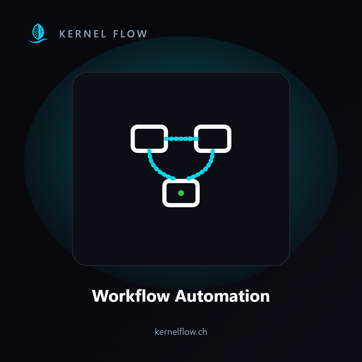 Mise en place d'automatisations de workflows