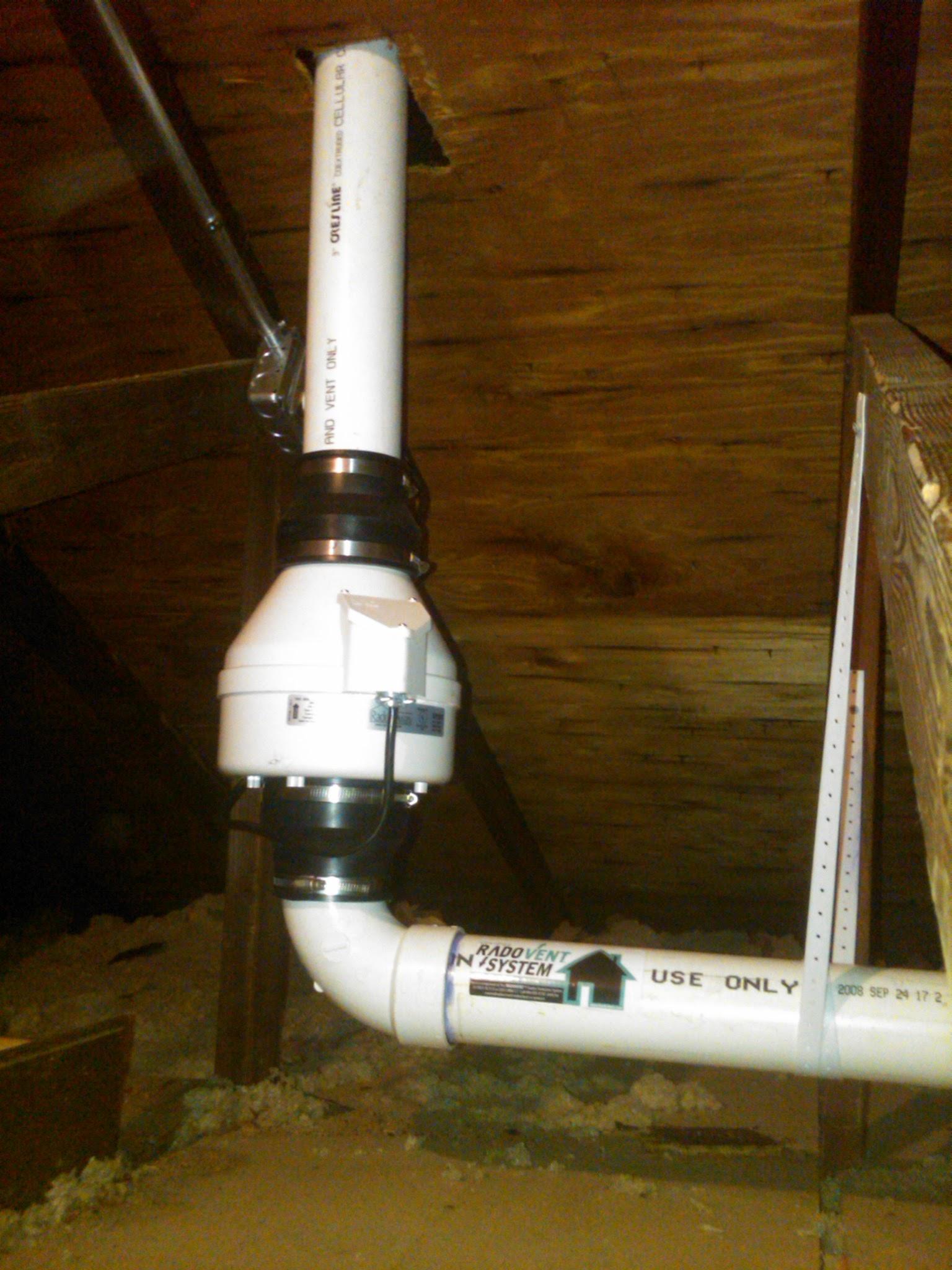 Protect Environmental Image