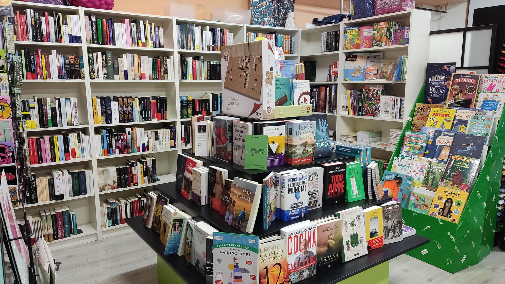 Galería en miniatura