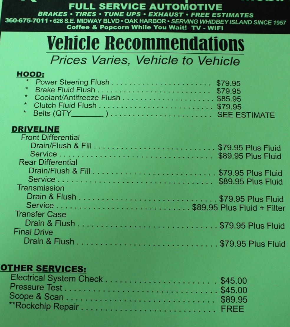 recommendations