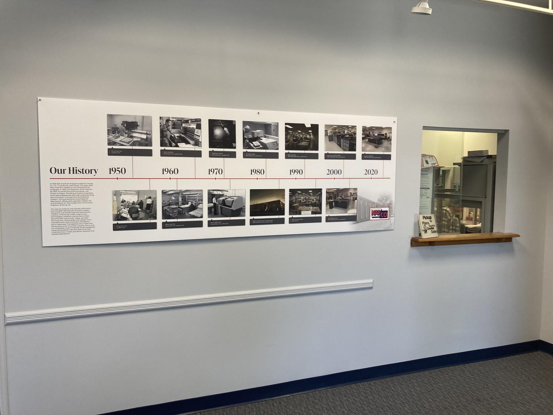 R.S. Knapp / Napco Copy Graphics Image