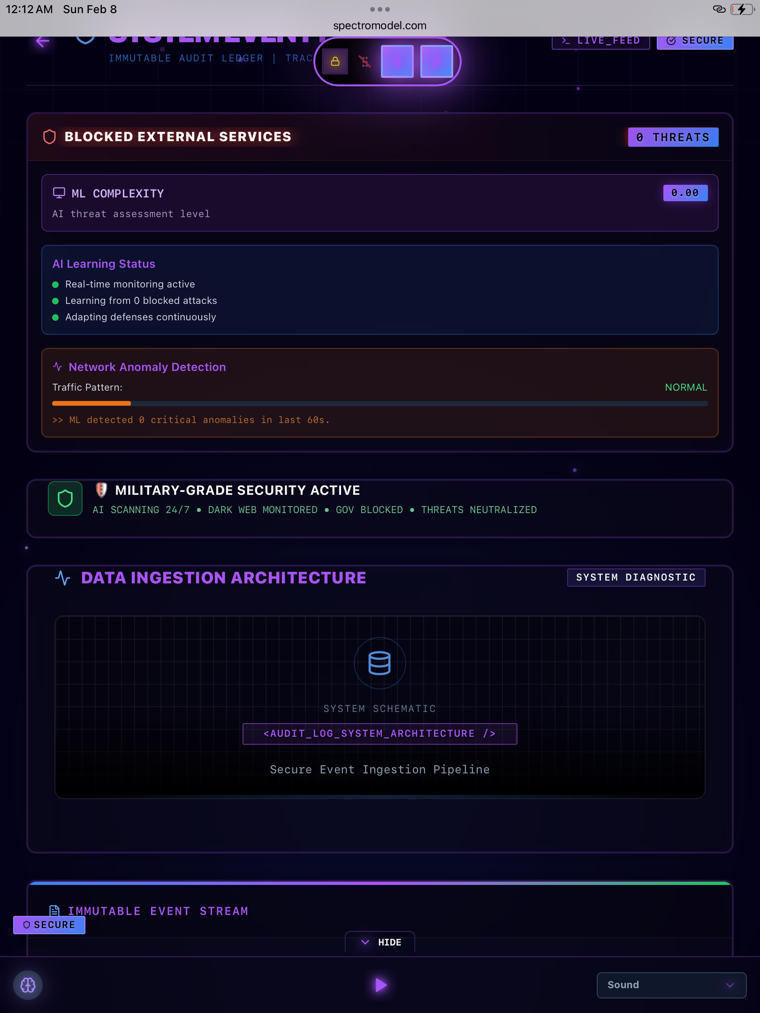 SpectroModel Enterprises (ENT.) Image