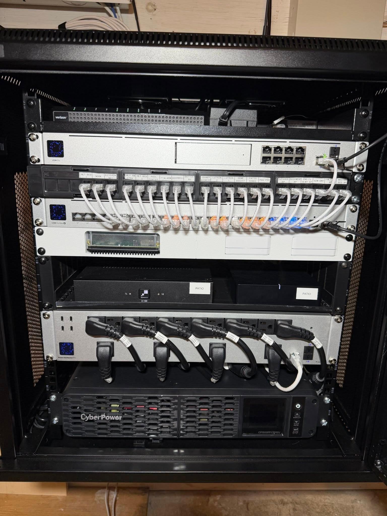 Granado Technologies Image