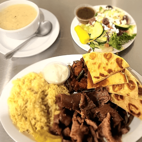 Gyro Plate
