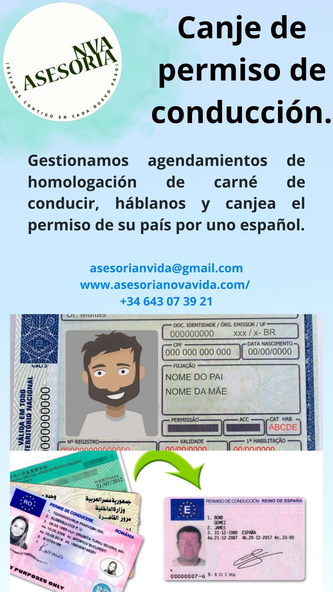 Galería en miniatura