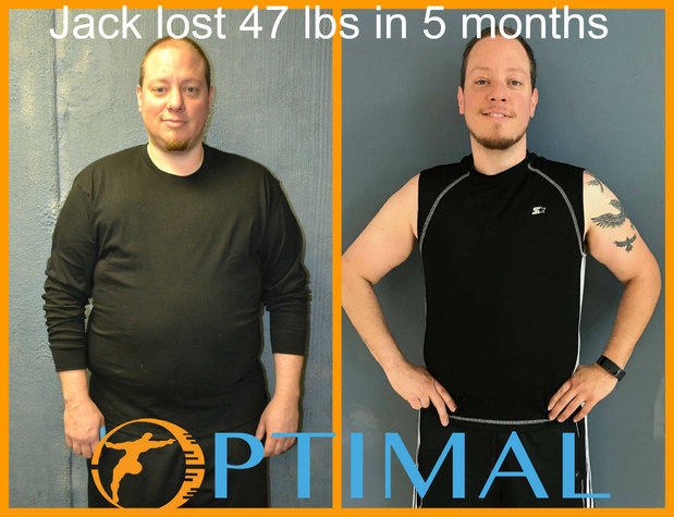 Images Optimal Health Club