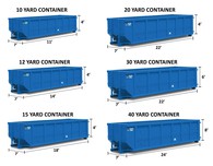 Roll Off Dumpster Rental Sizes Roll Off Dumpster Rental Sizes