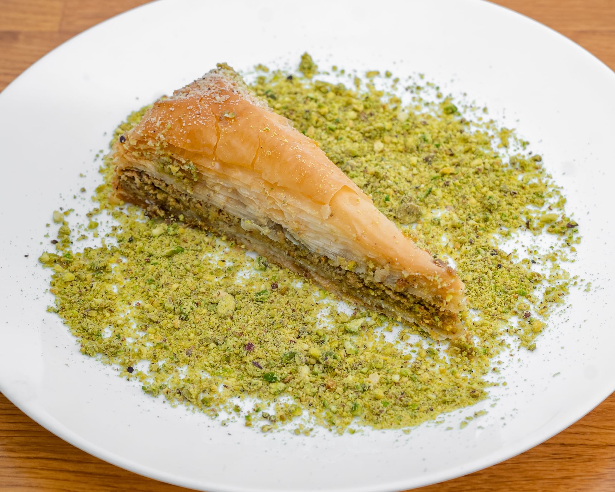 Baklava Triangle