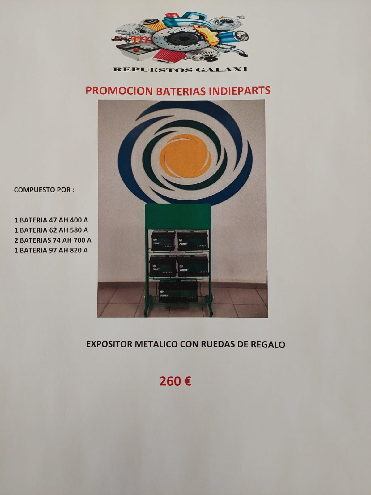 Galería en miniatura