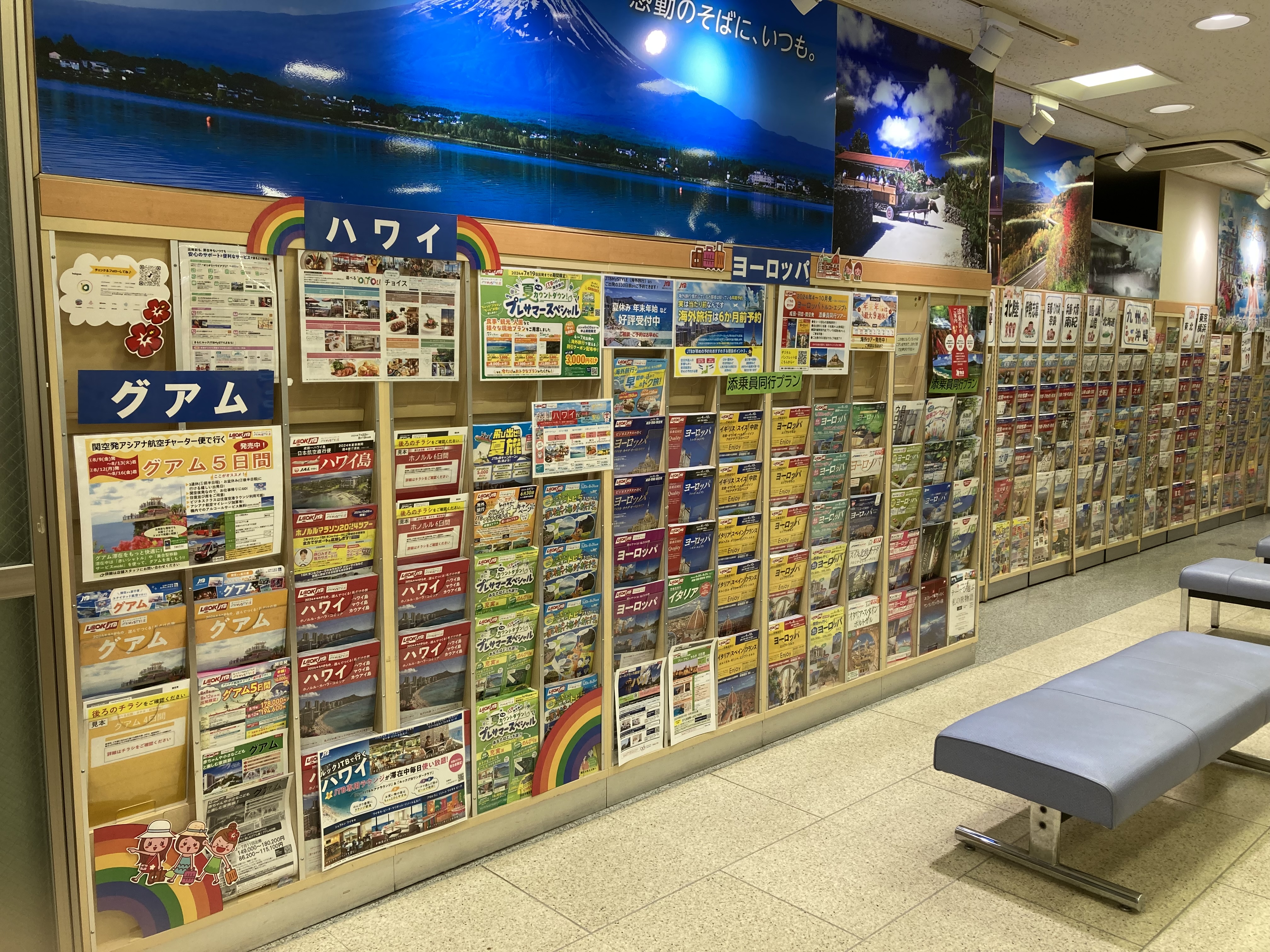 活動歴および当時の関連ビジュアル記録