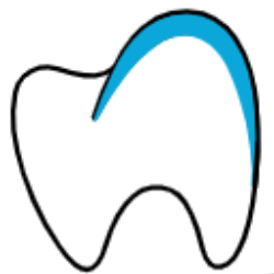 Action Dental + Kids