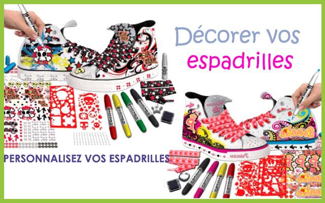 Images Birthday Parties for Kids