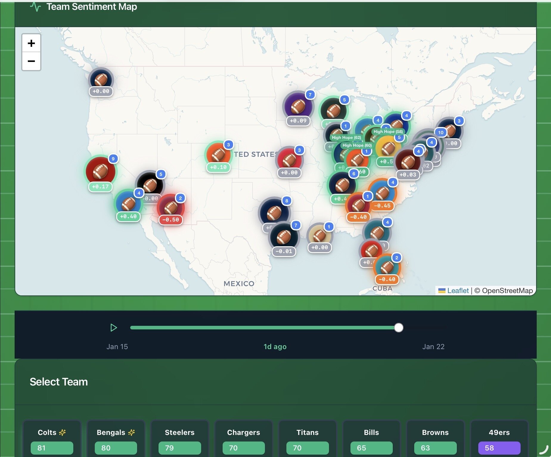 TrestTheory LLC Image