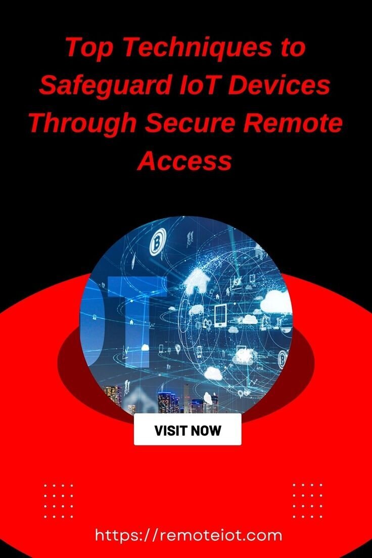 REMOTEIOT INC Image