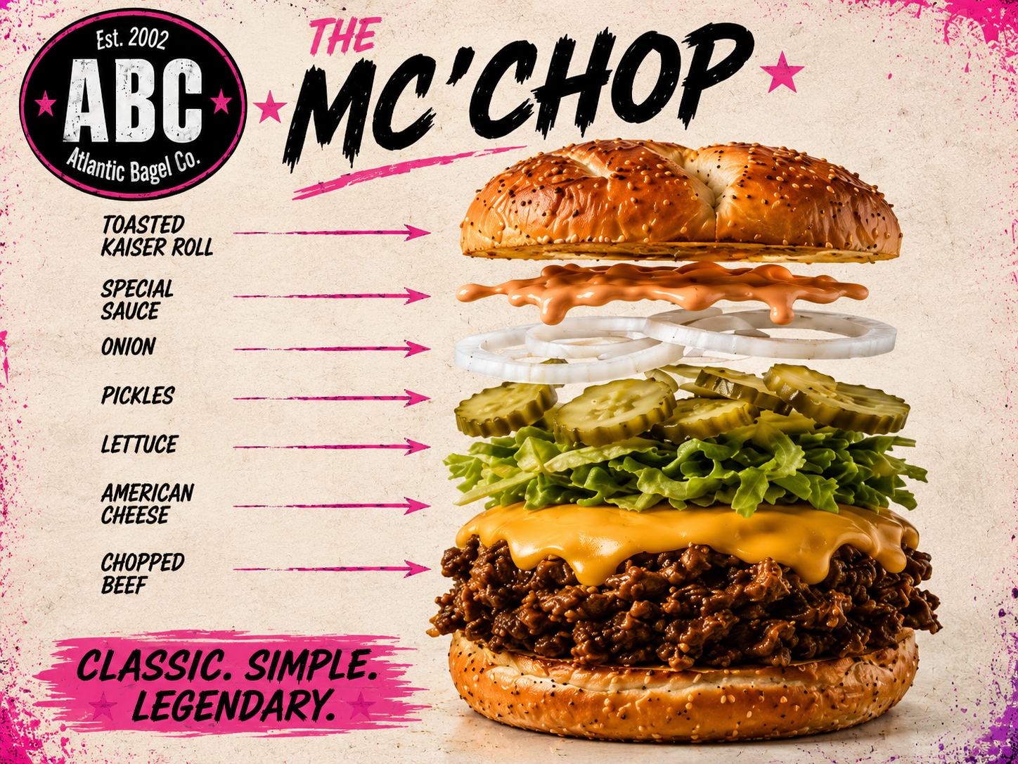 Mc'Chop