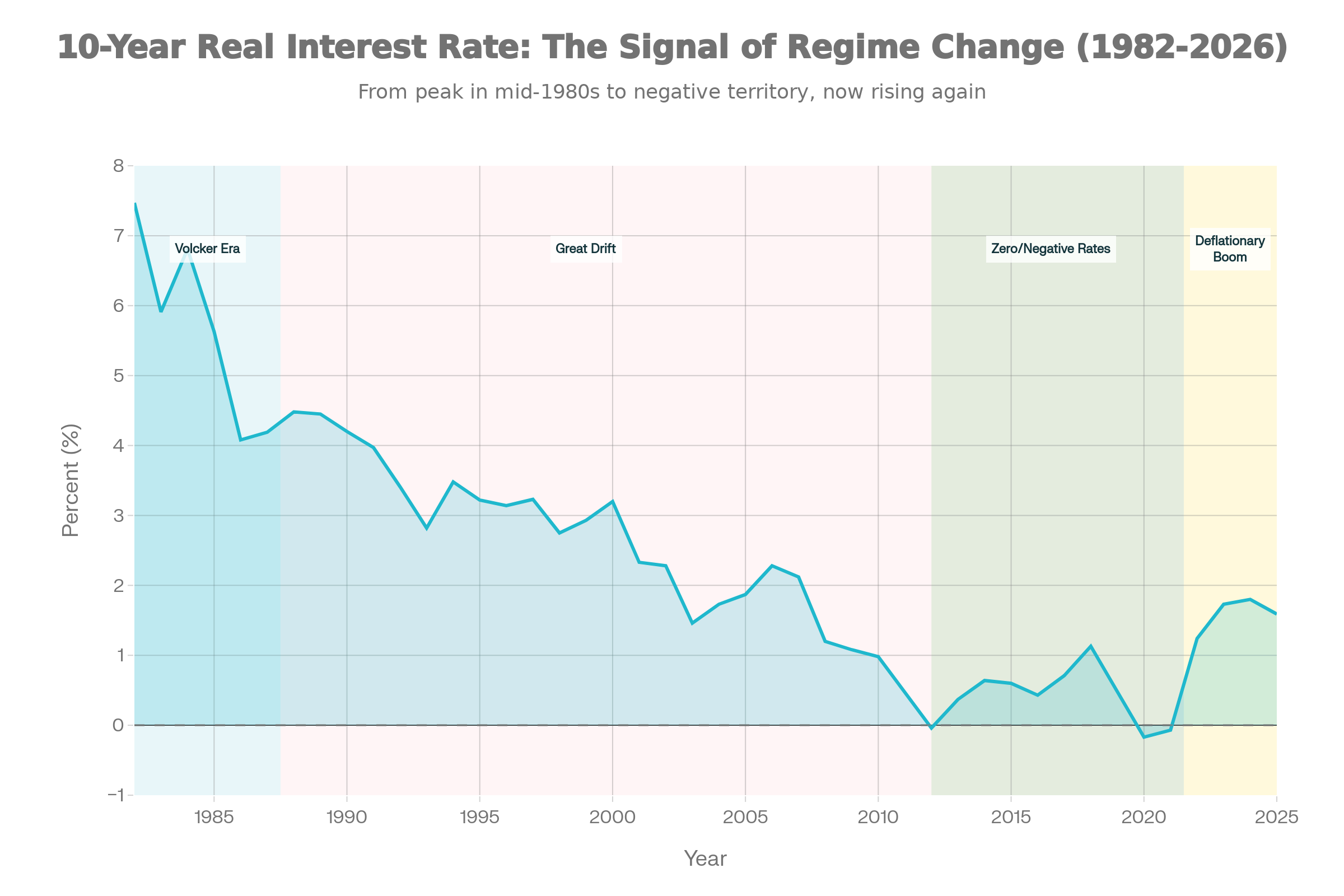 BlueBird Advisory Image