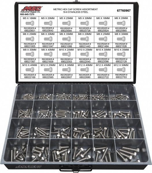 Bolts, Screws & Cap Screws