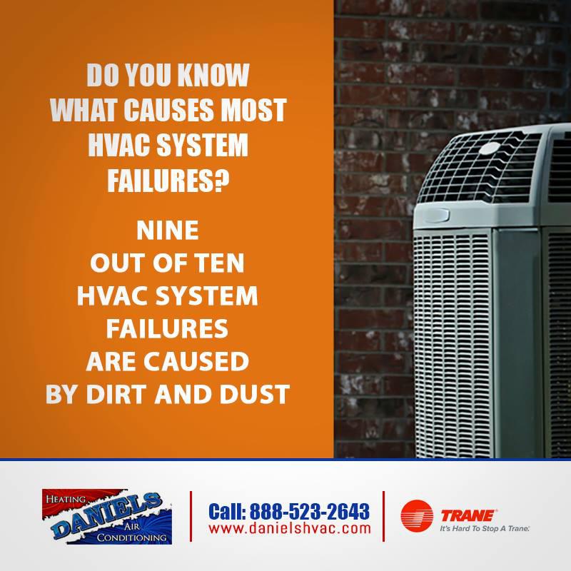 Daniels Heating and Air Conditioning Photo