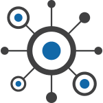 FM3 Systems Inc