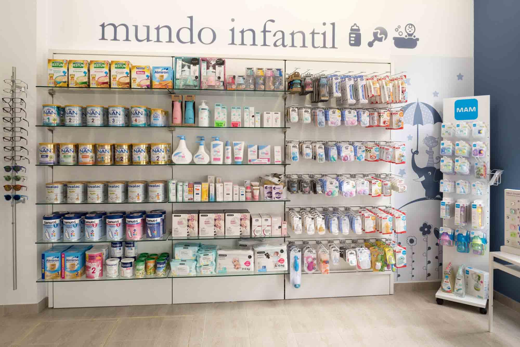 Galería en miniatura