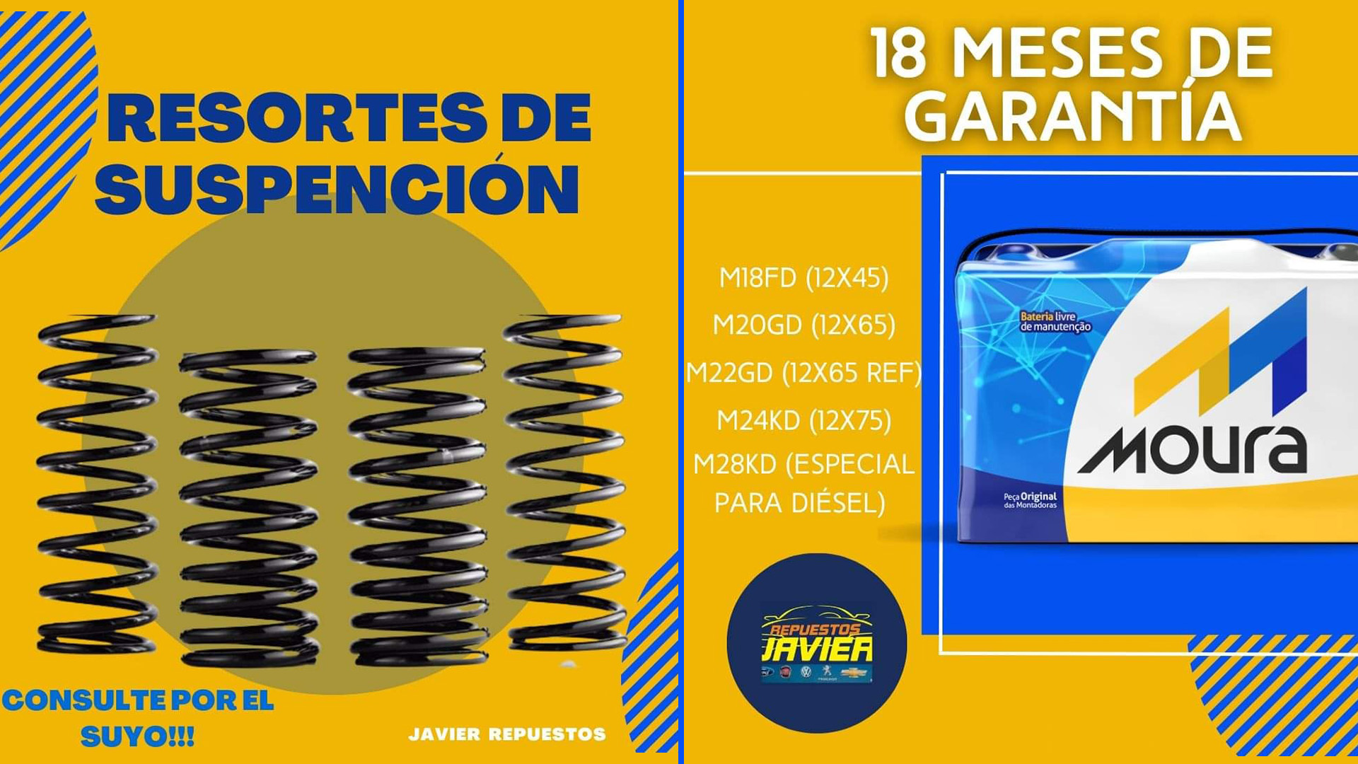 Galería en miniatura