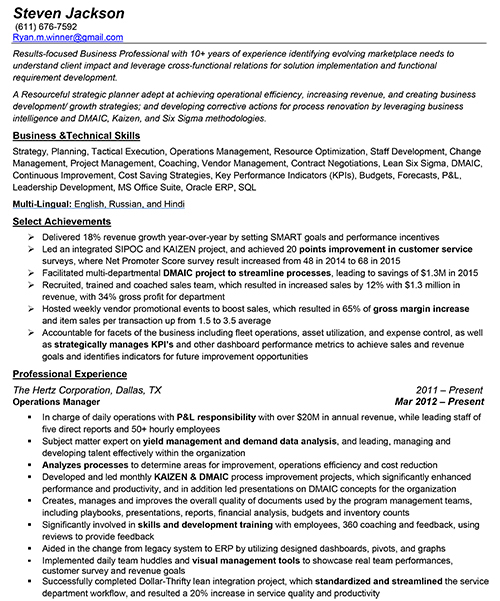 Ryno Resumes, LLC.