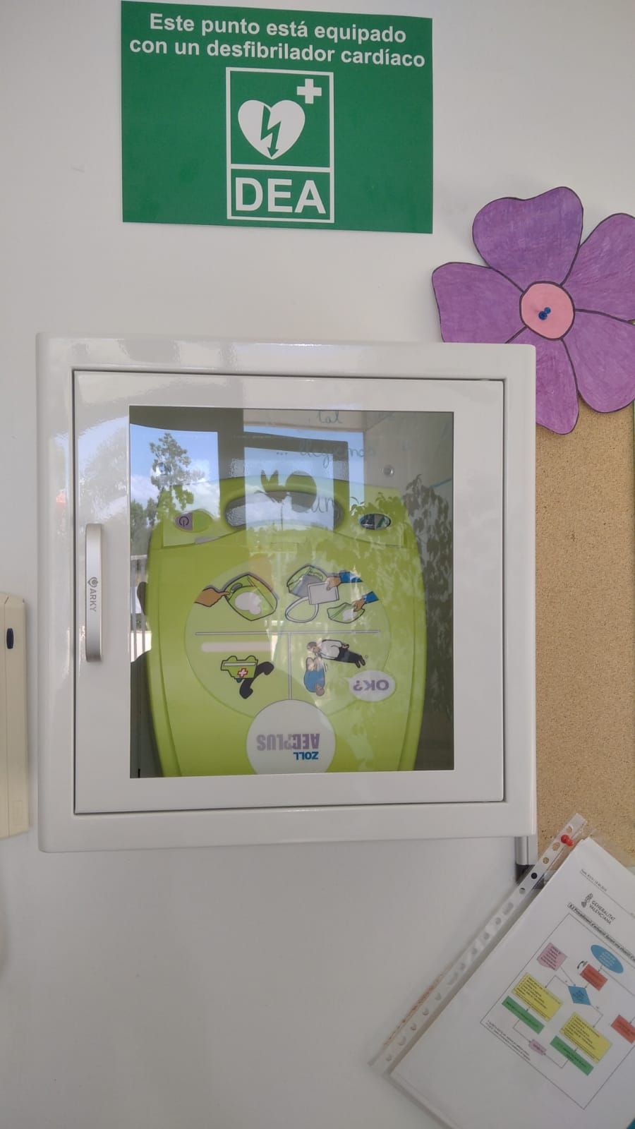 Galería en miniatura