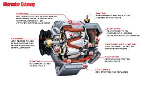 Altenator Repair Sacramento, CA