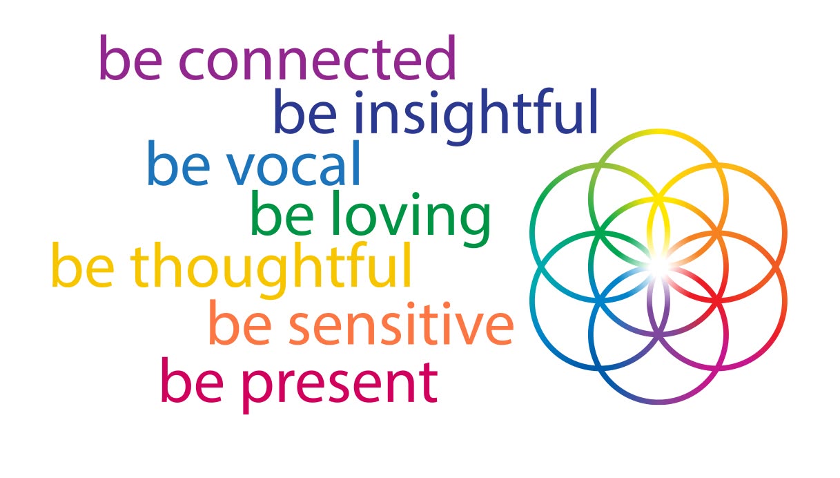 Energy Healing Education
