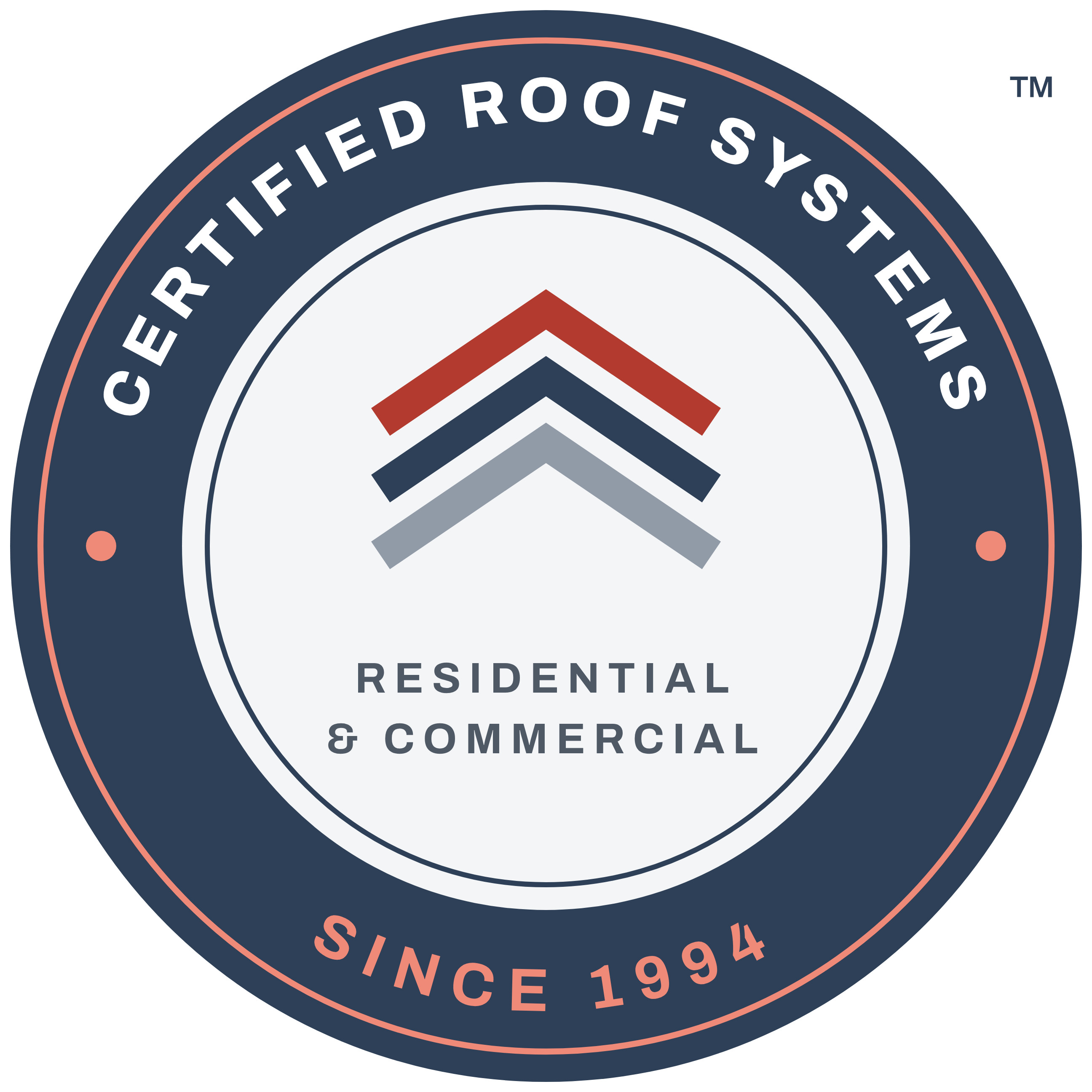 Certified Roof Systems
