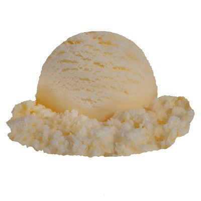 Cake Batter