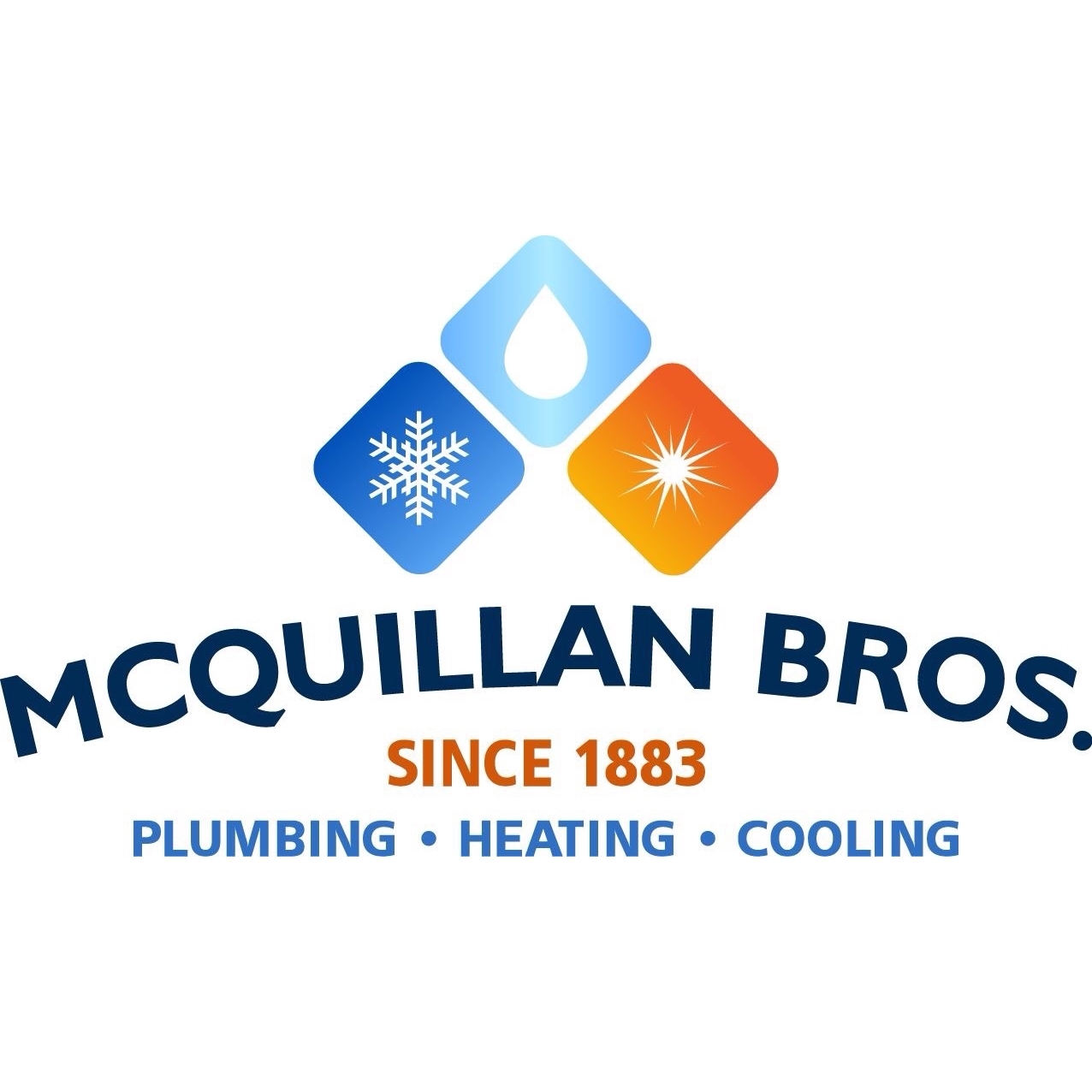 Plumbers in MN Saint Paul 55109 McQuillan Bros Plumbing Heating and AC 1636 Gervais Ave Ste 15 St Paul, Mn (651)292-0124