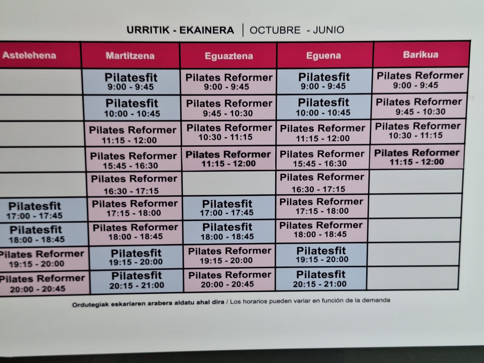 Galería en miniatura