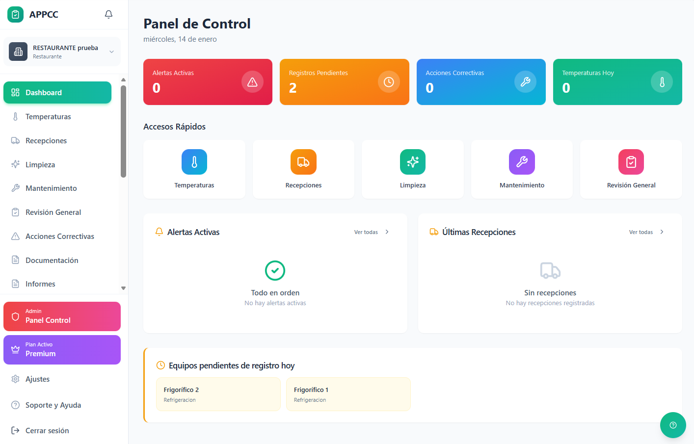Galería en miniatura