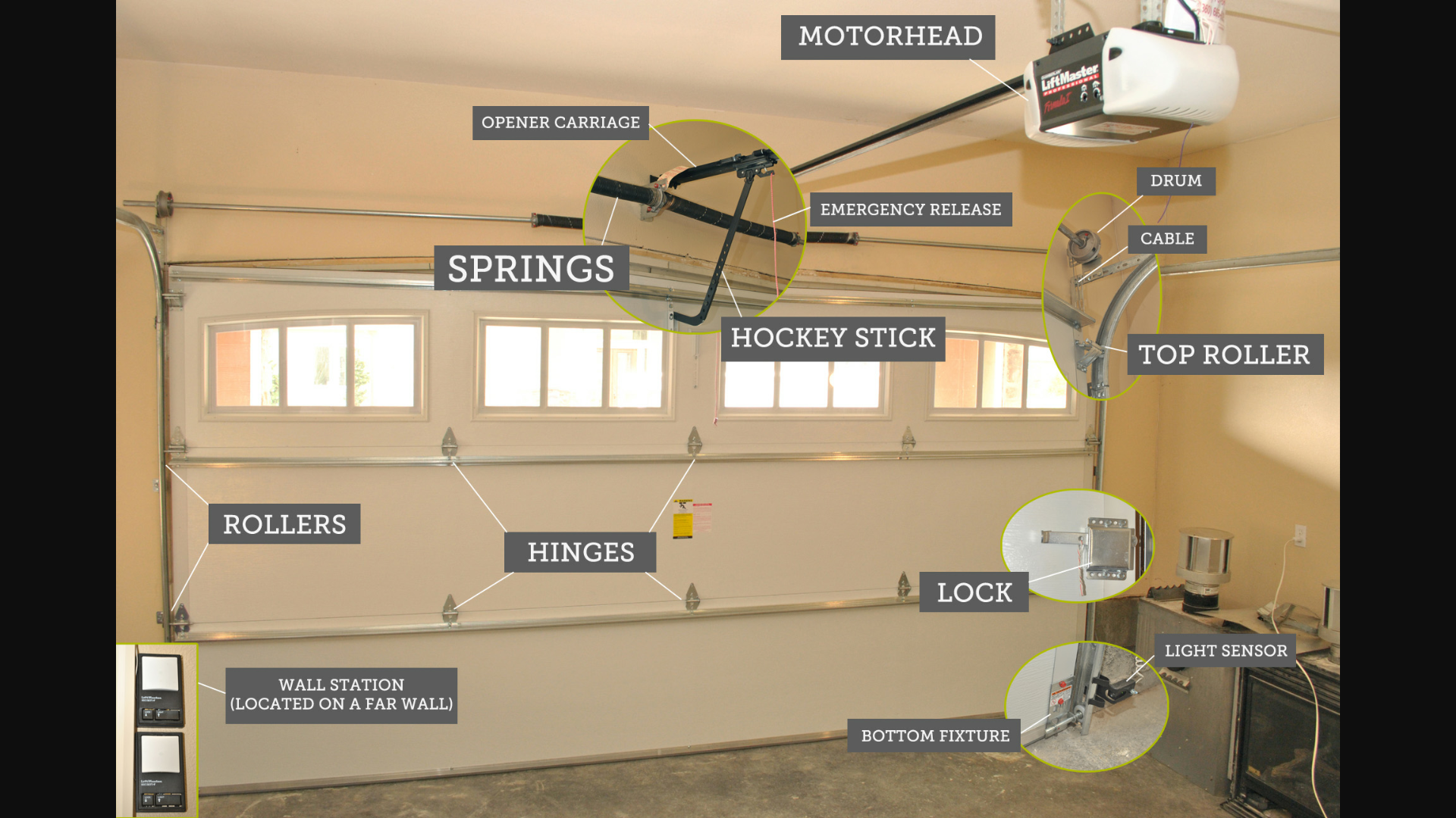 We can service or repair any garage door