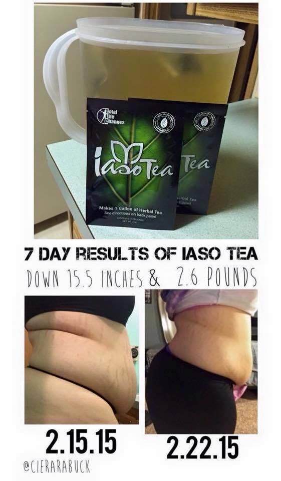 Love My Healthy Image