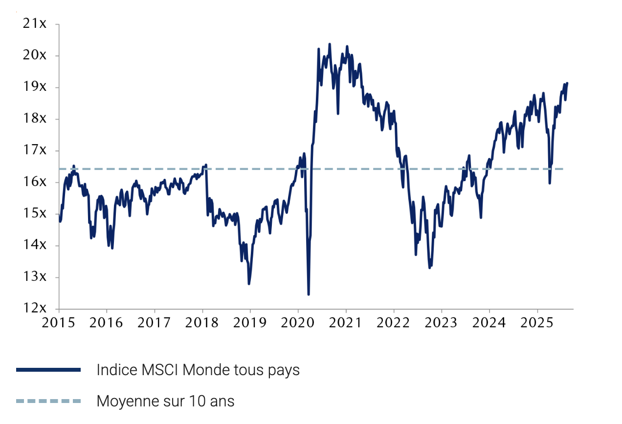 Screenshot 2025-11-11 at 10.18.15 AM.png