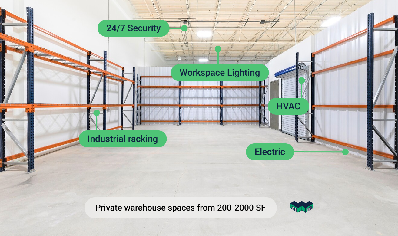 WareSpace Norcross Atlanta | Small Warehouse Space Rentals Image