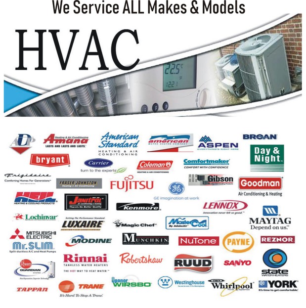 Images Air Conditioning Heating Repair San Diego