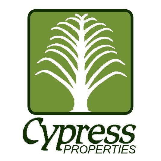 Images Cypress Properties