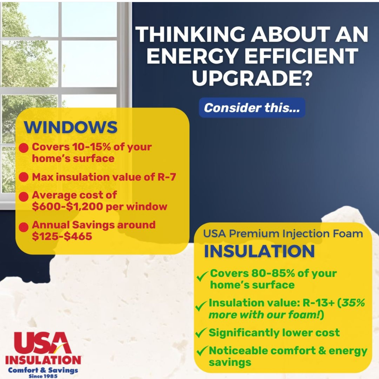 USA Insulation of Austin Image