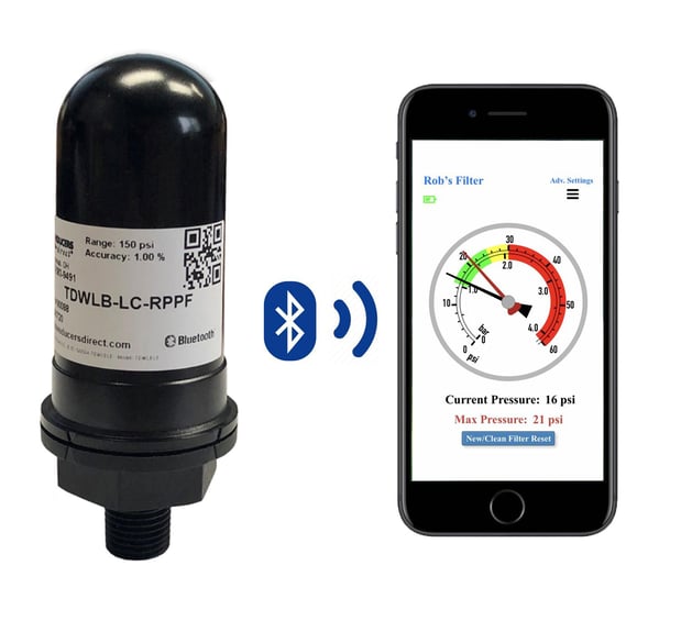 Images Transducers Direct LLC