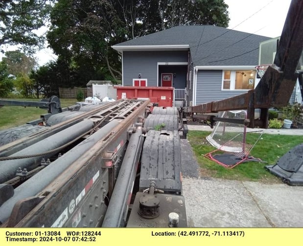 Images Dumpsters R Us, Inc