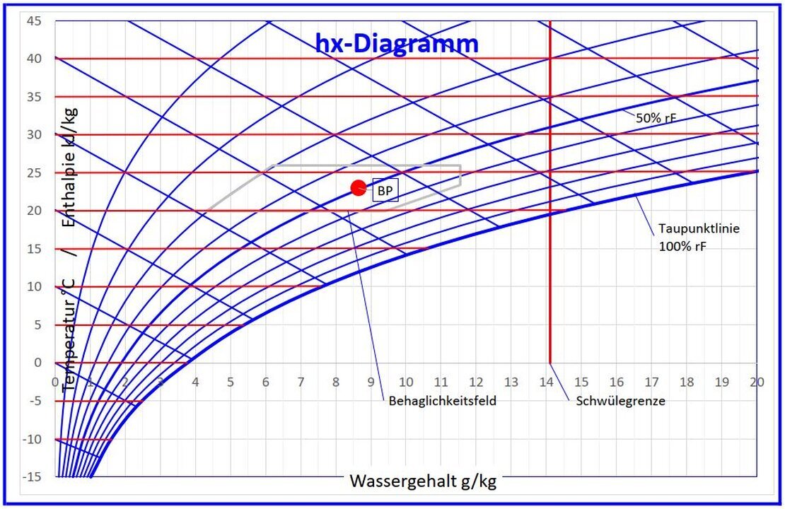 Bilder Maximum Machines GmbH