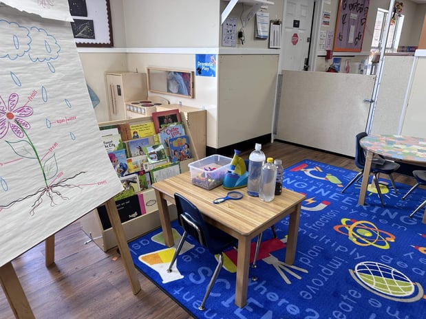 Images Nashua KinderCare