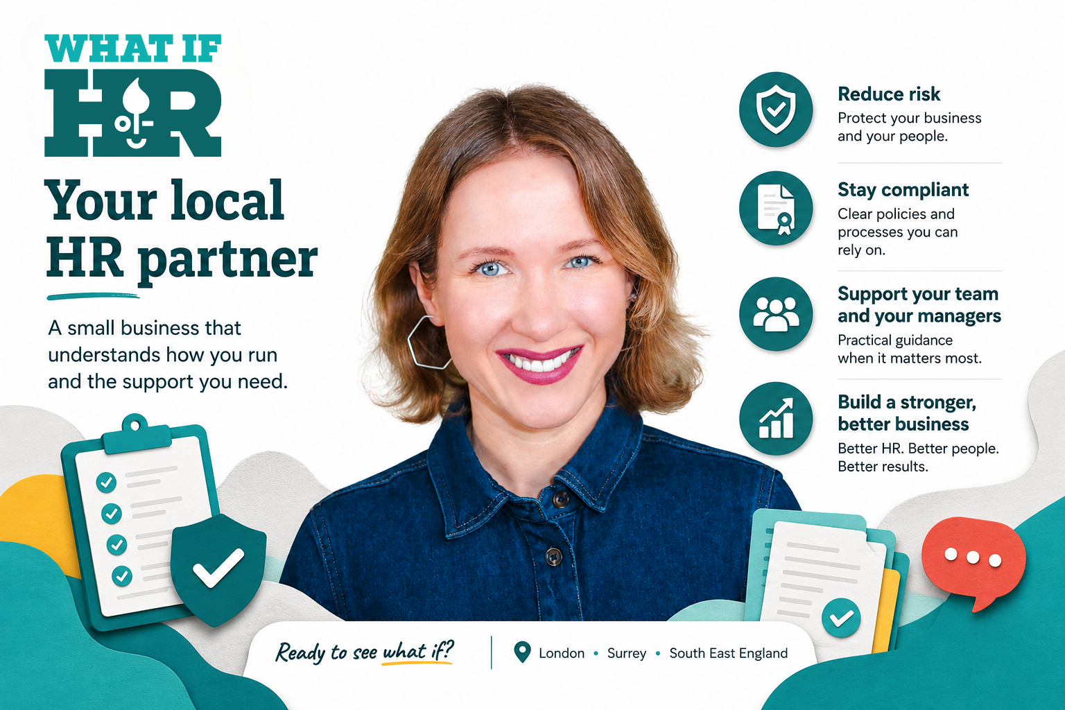 What If HR local HR partner banner featuring Elena Suhova, offering small business HR support, outsourced HR services and practical employer advice in Caterham, Surrey and South London.