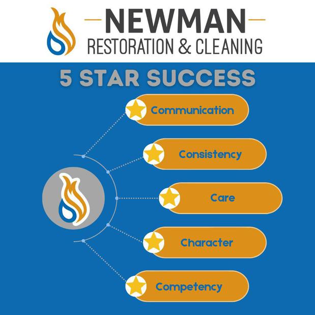 Images Newman Restoration & Cleaning