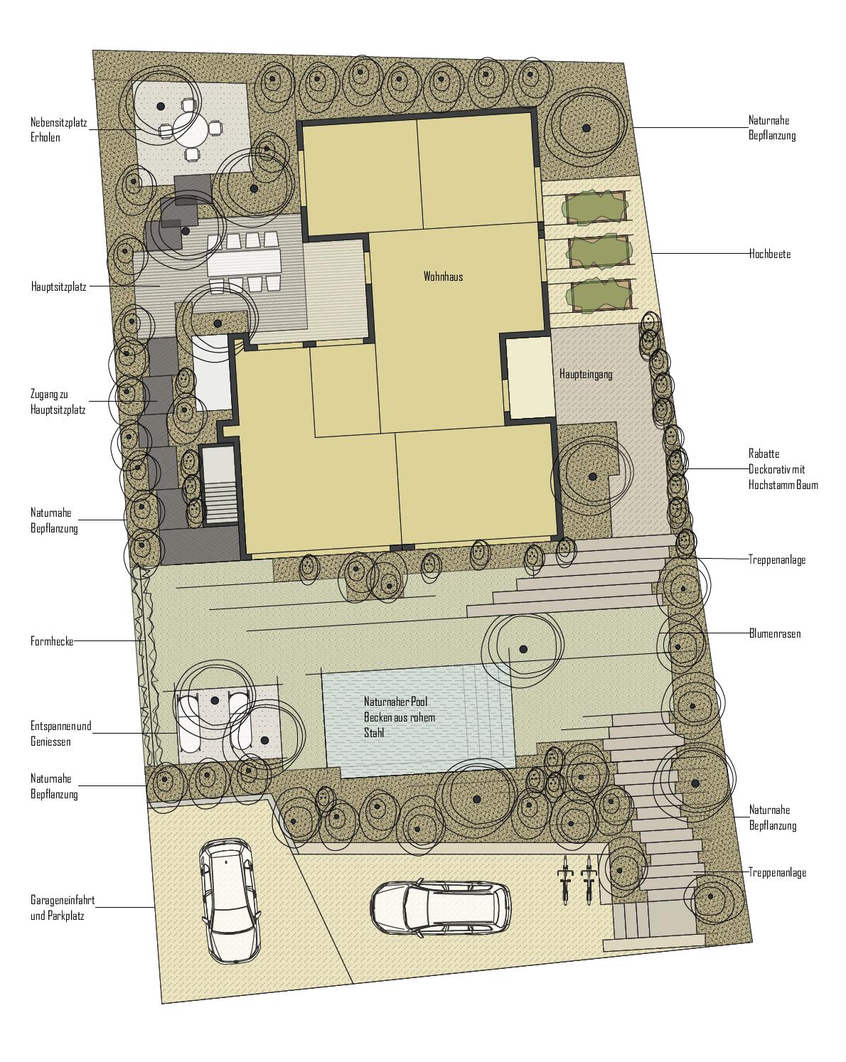 Stooss Gartenbau-Unterhalt, Scharlenweg 11 in Flumenthal