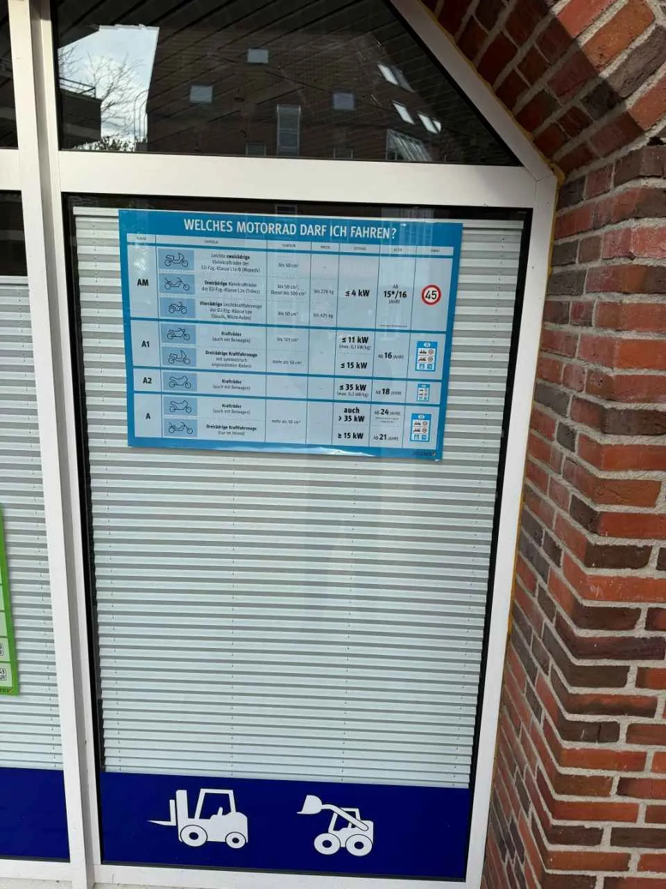 Fahrschule Rehfeldt KG, Firmhaberstr. 11 in Nordhorn