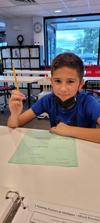 Images Mathnasium